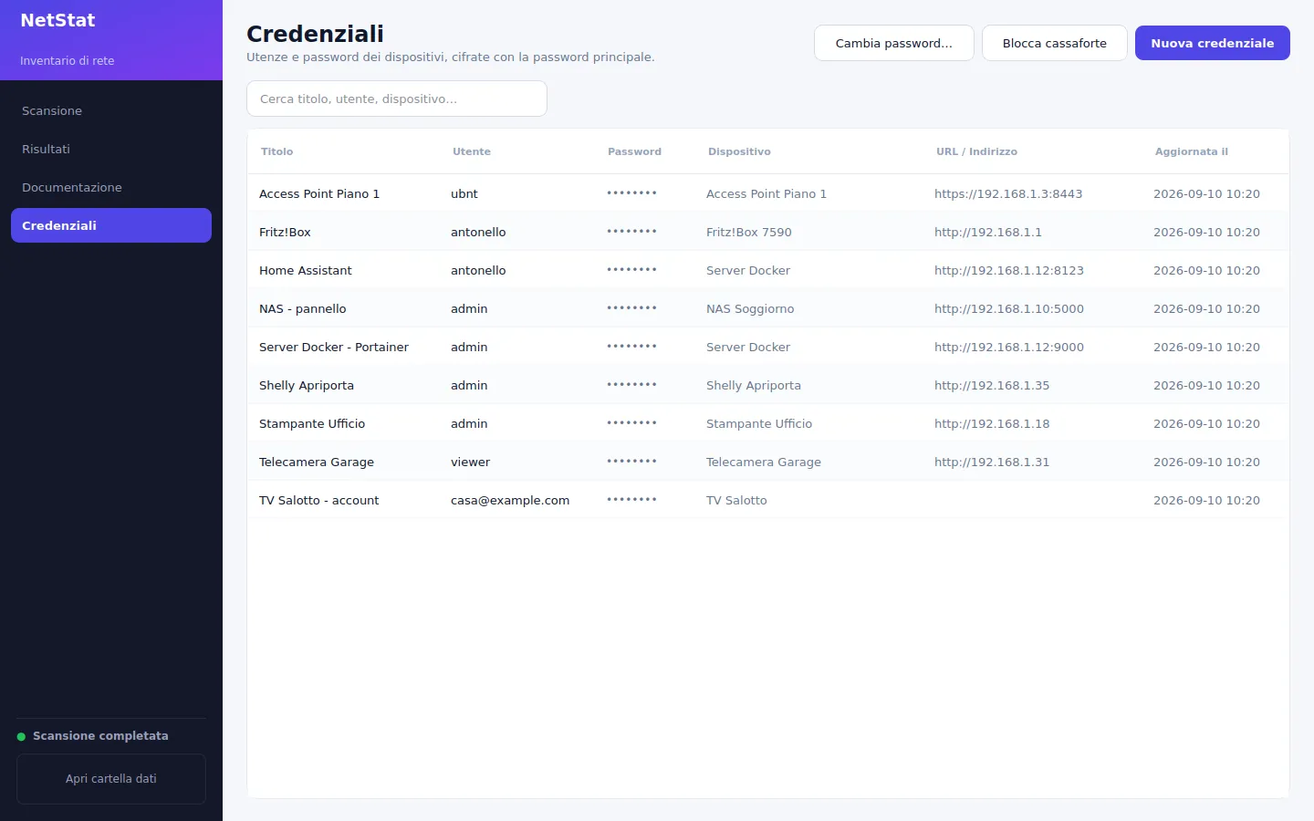 La scheda Credenziali con nove voci salvate, password mascherate e dispositivo collegato